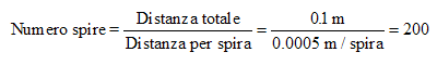 Formula numero spire